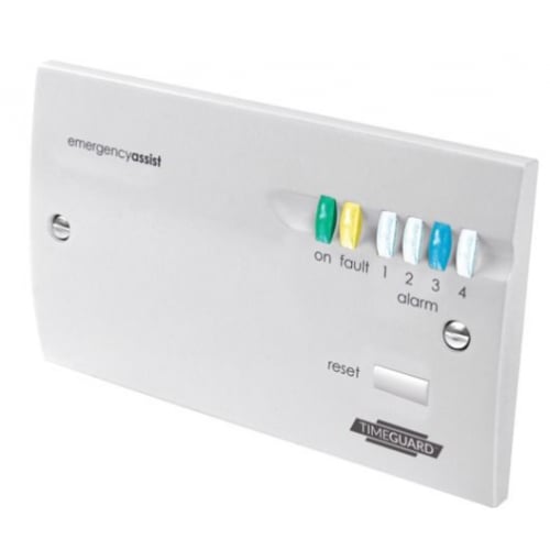 Timeguard Emergency Assist Alarm Panels - White